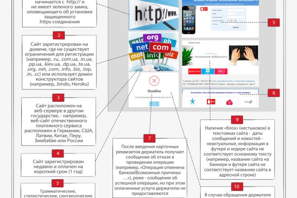 Кракен шоп нарк