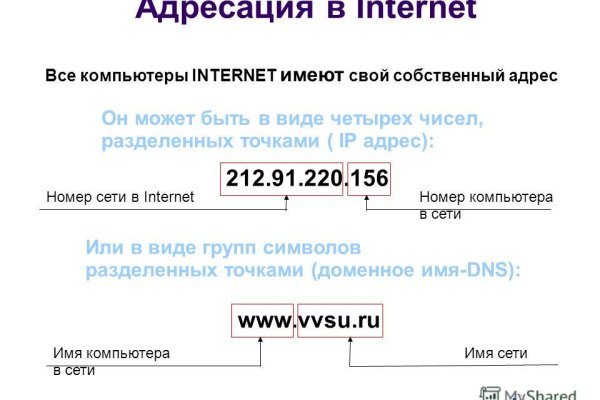 Ссылки в тор