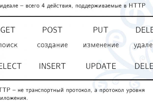 Кракен тор kraken dark