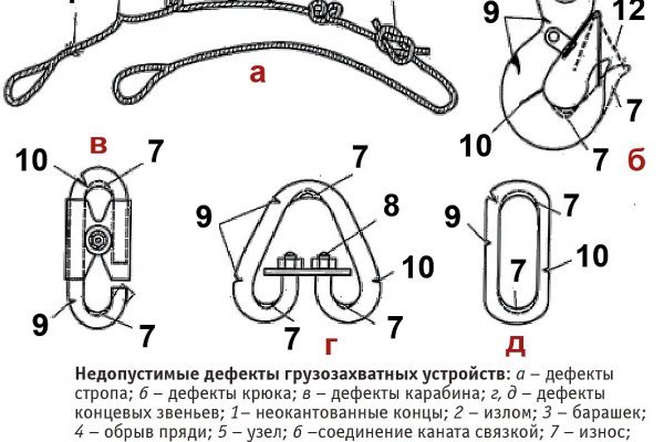 Кракен тор kraken dark