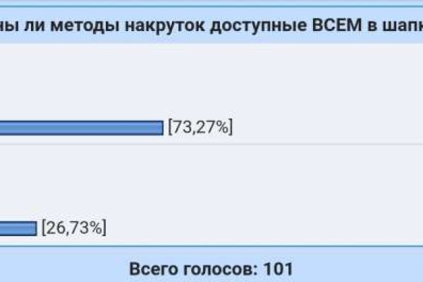 Kraken market ссылка тор