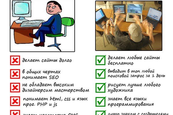 Купон кракен даркнет