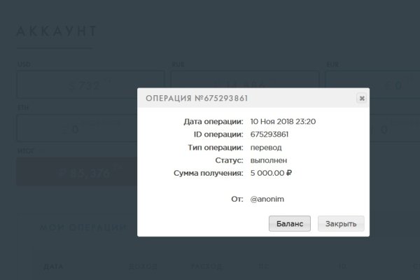 Kraken рынок