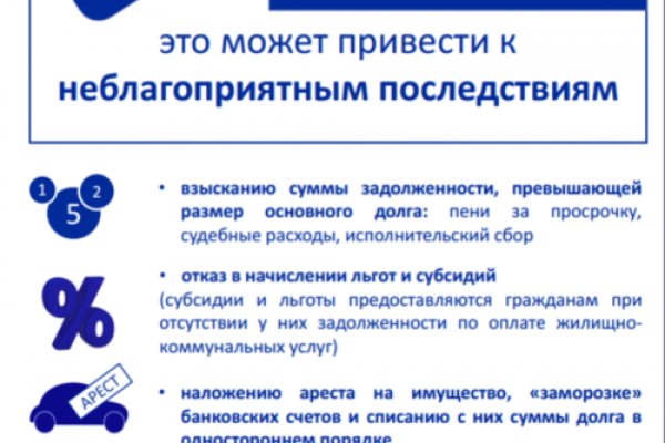Kraken ссылка актуальная москва