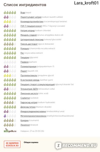 Кракен zerkalo pw
