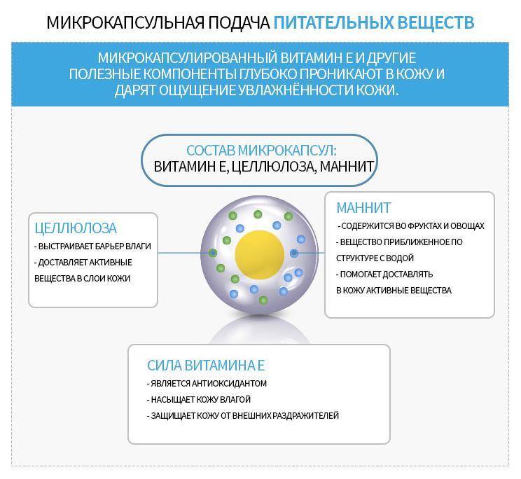 Кракен что продается